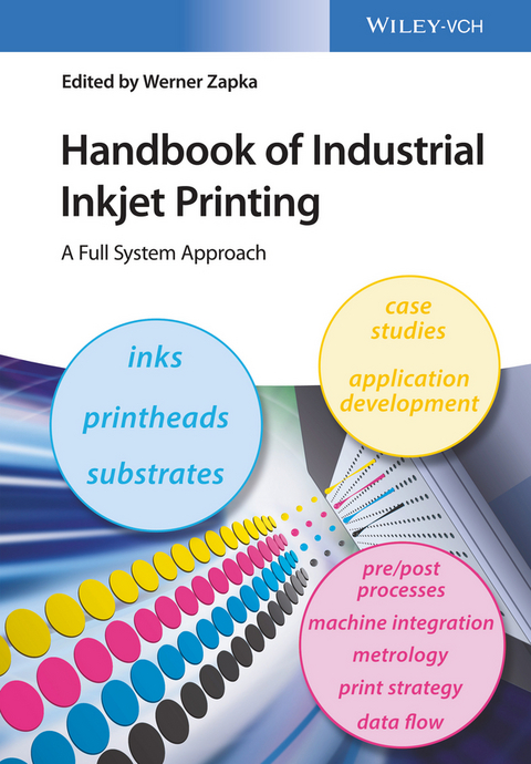 Handbook of Industrial Inkjet Printing - 