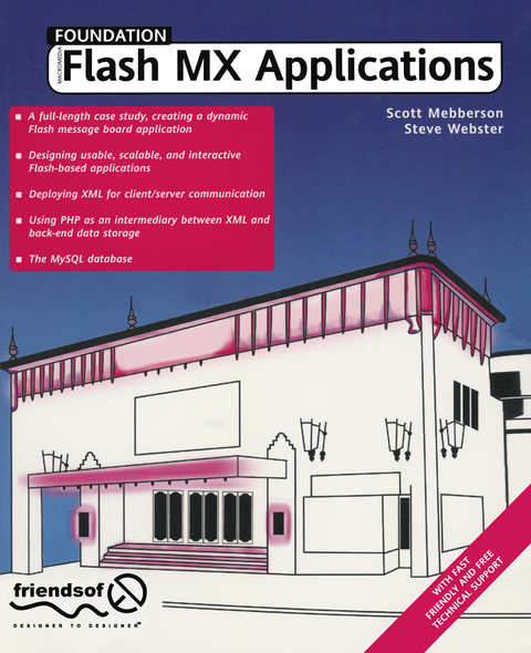 Foundation Flash MX Applications - Steve Webster, Scott Mebberson
