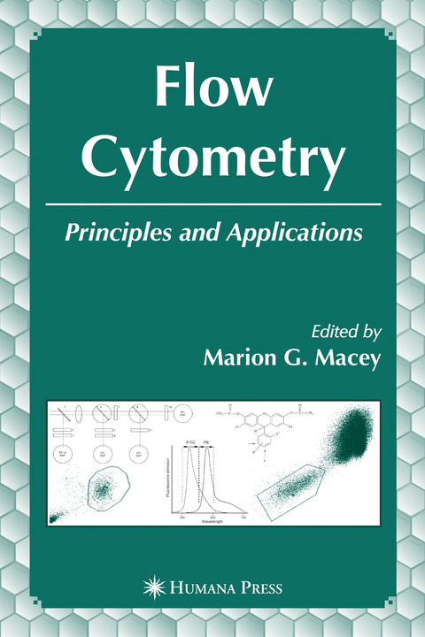 Flow Cytometry - 