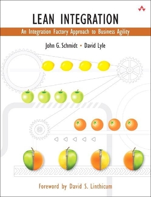 Lean Integration - John Schmidt, David Lyle