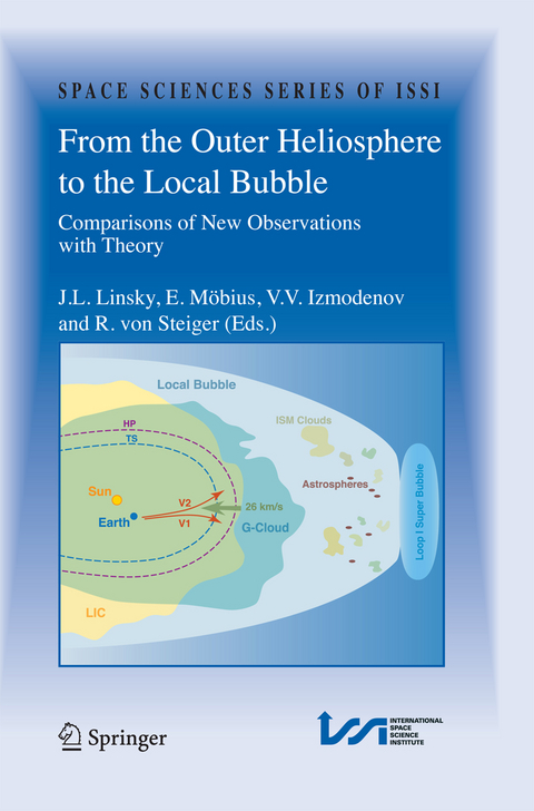 From the Outer Heliosphere to the Local Bubble - 