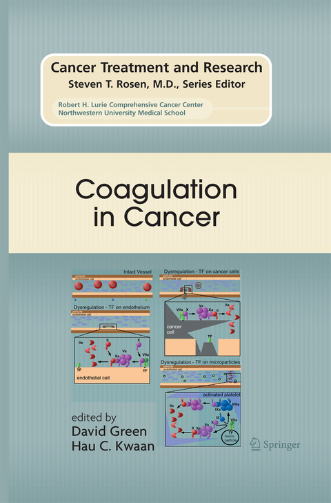 Coagulation in Cancer - 