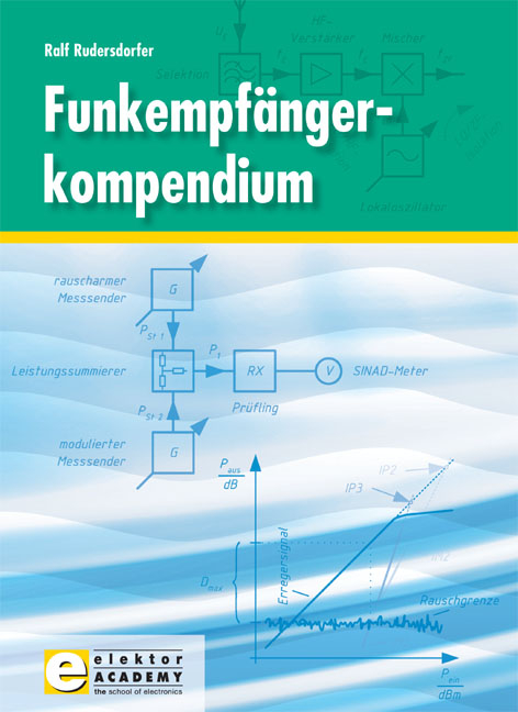 Funkempfängerkompendium - Ralf Rudersdorfer