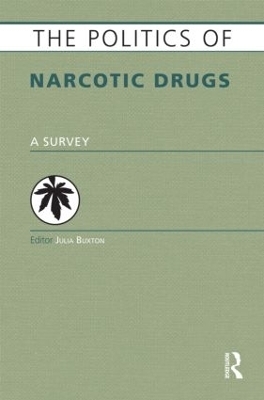 The Politics of Narcotic Drugs - 