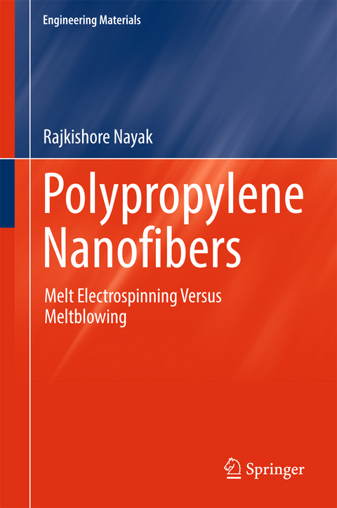 Polypropylene Nanofibers - Rajkishore Nayak