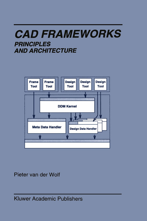 Cad Frameworks - Pieter van der Wolf