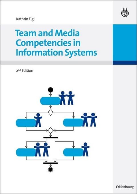 Team and Media Competencies in Information Systems - Kathrin Figl