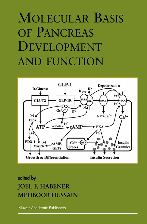 Molecular Basis of Pancreas Development and Function - 