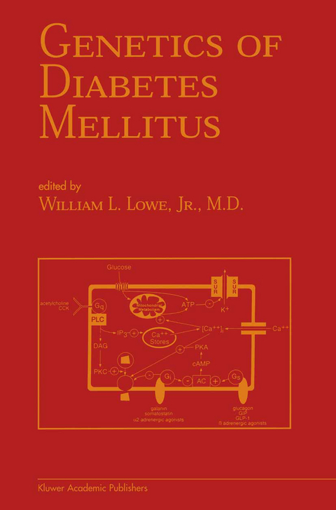Genetics of Diabetes Mellitus - 