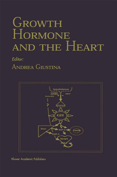 Growth Hormone And The Heart - 