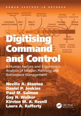 Digitising Command and Control -  Daniel P. Jenkins,  Laura A. Rafferty,  Kirsten M. A. Revell,  Paul M. Salmon,  Neville A. Stanton,  Guy H. Walker