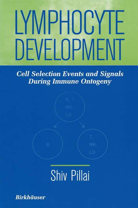 Lymphocyte Development - Shiv Pillai