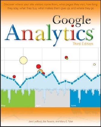 Google Analytics 3e - JL Ledford