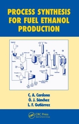 Process Synthesis for Fuel Ethanol Production - C.A. Cardona, O.J. Sanchez, L.F. Gutierrez