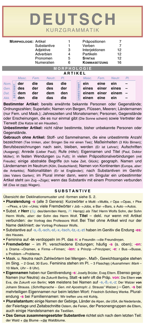 Leporello: Deutsch Kurzgrammatik – Die komplette Grammatik im Überblick - Miloslav Holman