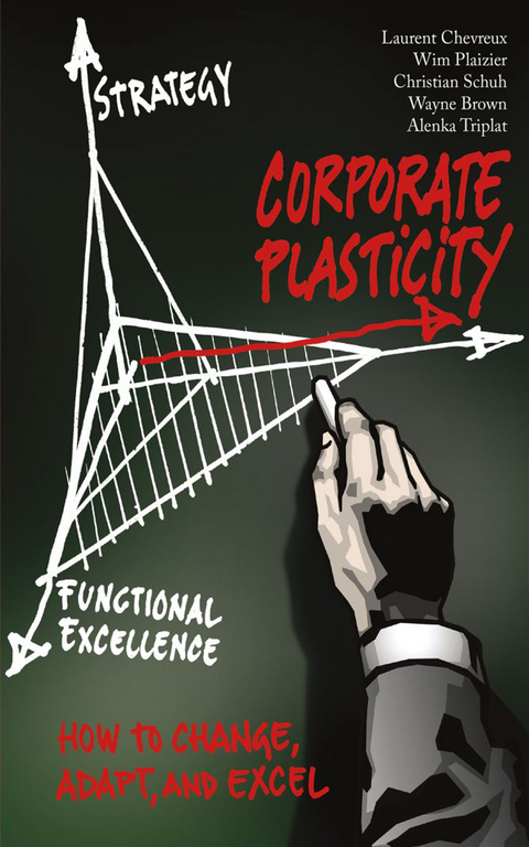 Corporate Plasticity - Christian Schuh, Alenka Triplat, Wayne Brown, Wim Plaizier, AT Kearney