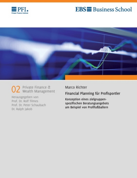 Financial Planning für Profisportler - Marco Richter
