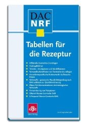 Tabellen für die Rezeptur - 