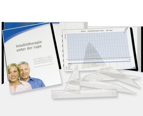 HyPOS Insulinschablonen-Set - Bernhard Kulzer, Norbert Hermanns, Thomas Kubiak, Michael Krichbaum, Thomas Haak