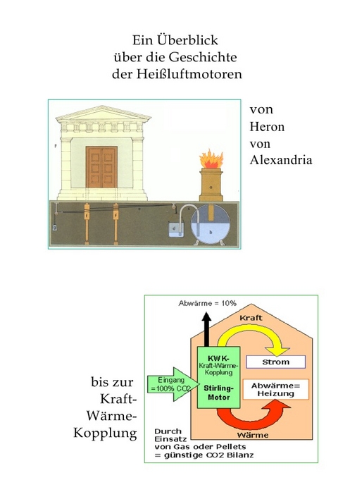 Geschichte der Heißluftmotoren - Hermann Schmidt