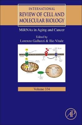 MiRNAs in Aging and Cancer - 