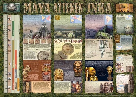 Maya, Azteken und Inka (Bildungsposter 70x50cm) - Dietwald Doblies