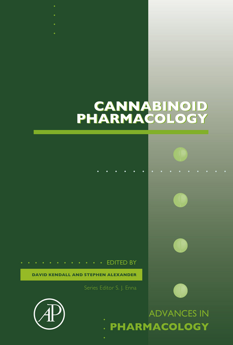 Cannabinoid Pharmacology - 