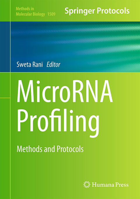 MicroRNA Profiling - 