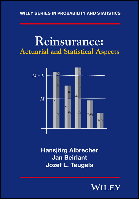 Reinsurance -  Hansj rg Albrecher,  Jan Beirlant,  Jozef L. Teugels