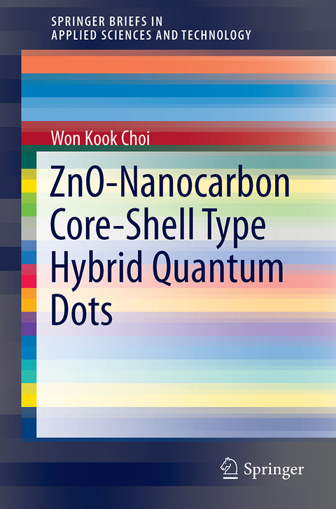 ZnO-Nanocarbon Core-Shell Type Hybrid Quantum Dots - Won Kook Choi