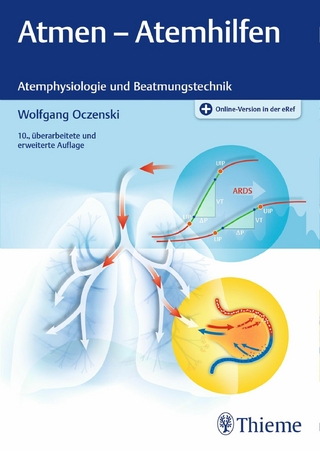 Atmen - Atemhilfen - Wolfgang Oczenski