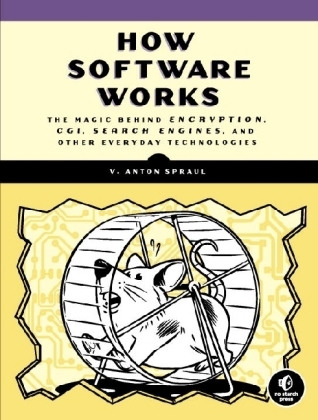 How Software Works -  V. Anton Spraul