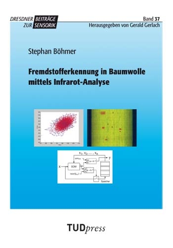 Fremdstofferkennung in Baumwolle mittels Infrarot-Analyse - Stephan Böhmer