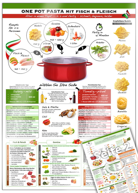 One Pot Pasta mit Fisch und Fleisch - Die Kochrevolution (2024) - Samuel Cremer,  www.futurepacemedia.de