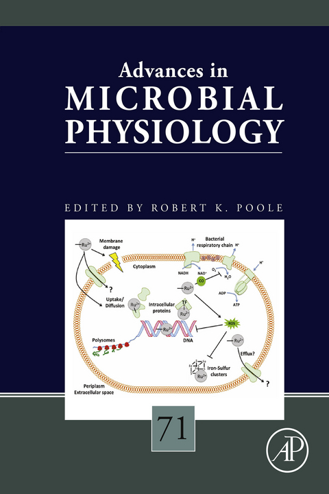 Advances in Microbial Physiology