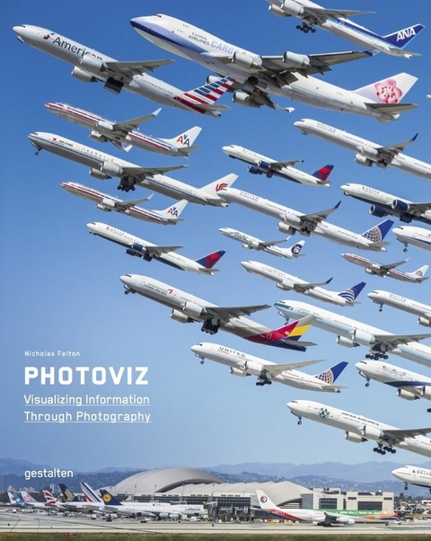 Photoviz - 