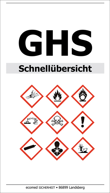 Infokarte GHS Schnellübersicht