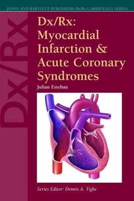 Dx/Rx: Myocardial Infarction And Acute Coronary Syndromes - Julian Esteban