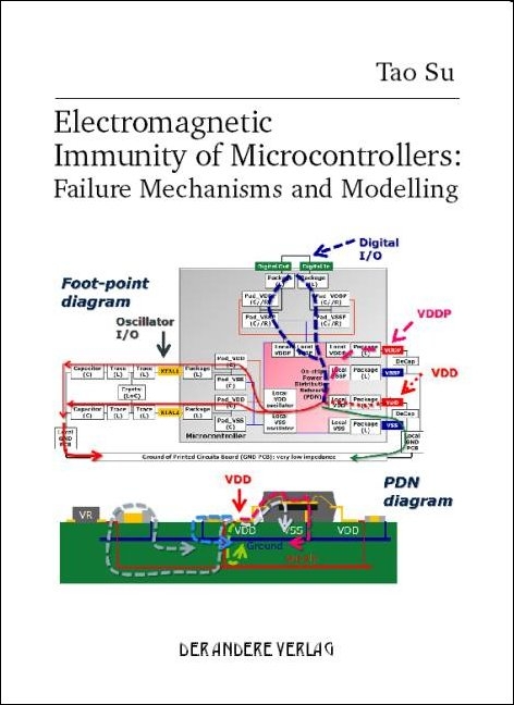 Electromagnetic Immunity of Microcontrollers: Failure Mechanisms and Modelling - Tao Su