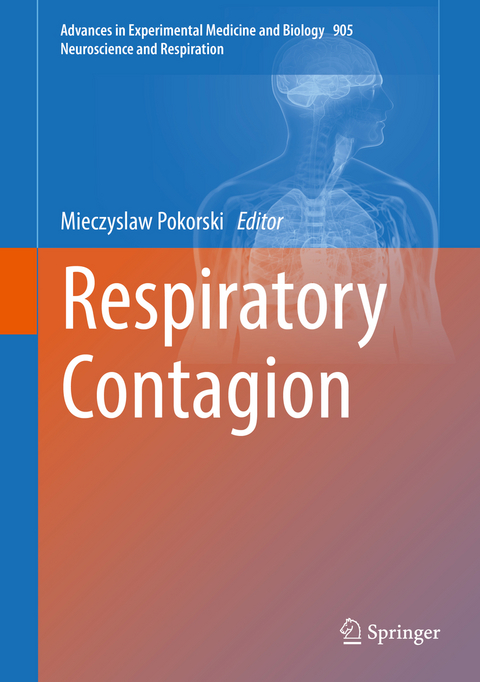 Respiratory Contagion - 