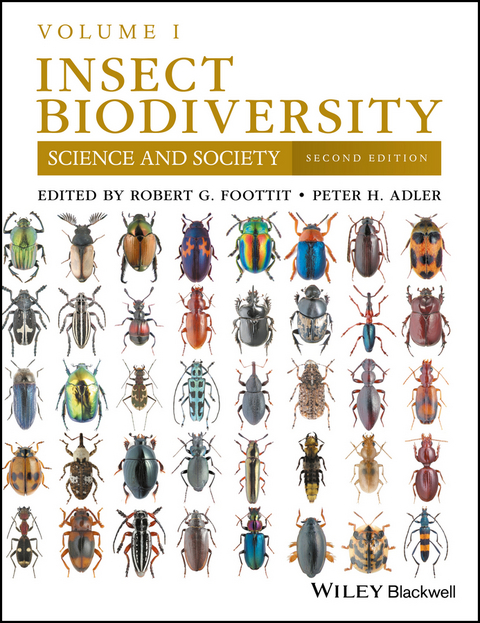 Insect Biodiversity - 