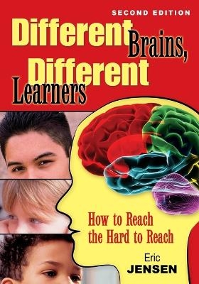 Different Brains, Different Learners - 