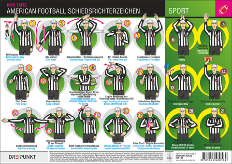 American Football Schiedsrichterzeichen - Michael Schulze