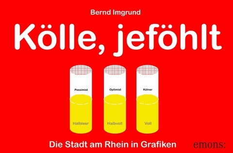 Kölle, jeföhlt - Bernd Imgrund