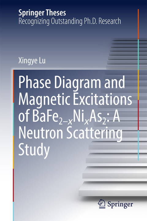 Phase Diagram and Magnetic Excitations of BaFe2-xNixAs2: A Neutron Scattering Study -  Xingye Lu