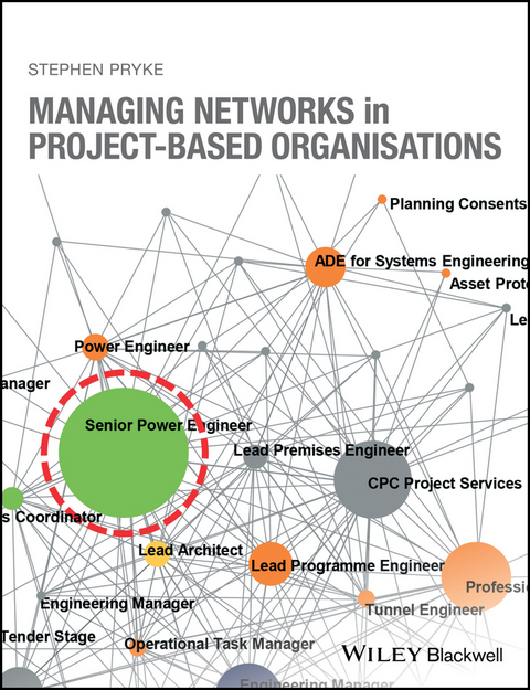 Managing Networks in Project-Based Organisations -  Stephen Pryke