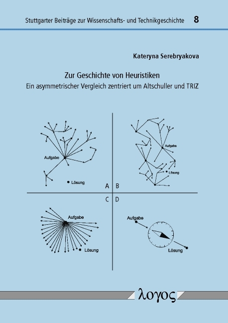 Zur Geschichte von Heuristiken - Kateryna Serebryakova