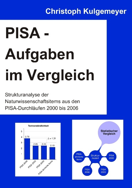 PISA-Aufgaben im Vergleich - Christoph Kulgemeyer