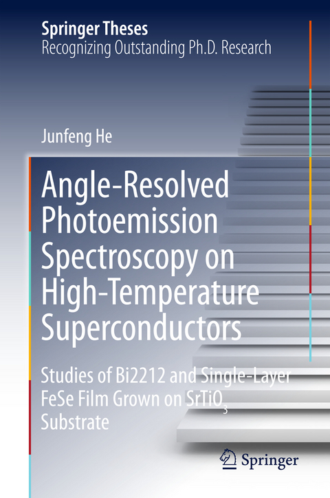 Angle-Resolved Photoemission Spectroscopy on High-Temperature Superconductors - Junfeng He