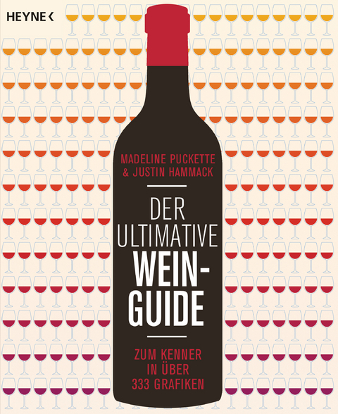 Der ultimative Wein-Guide - Madeline Puckette, Justin Hammack